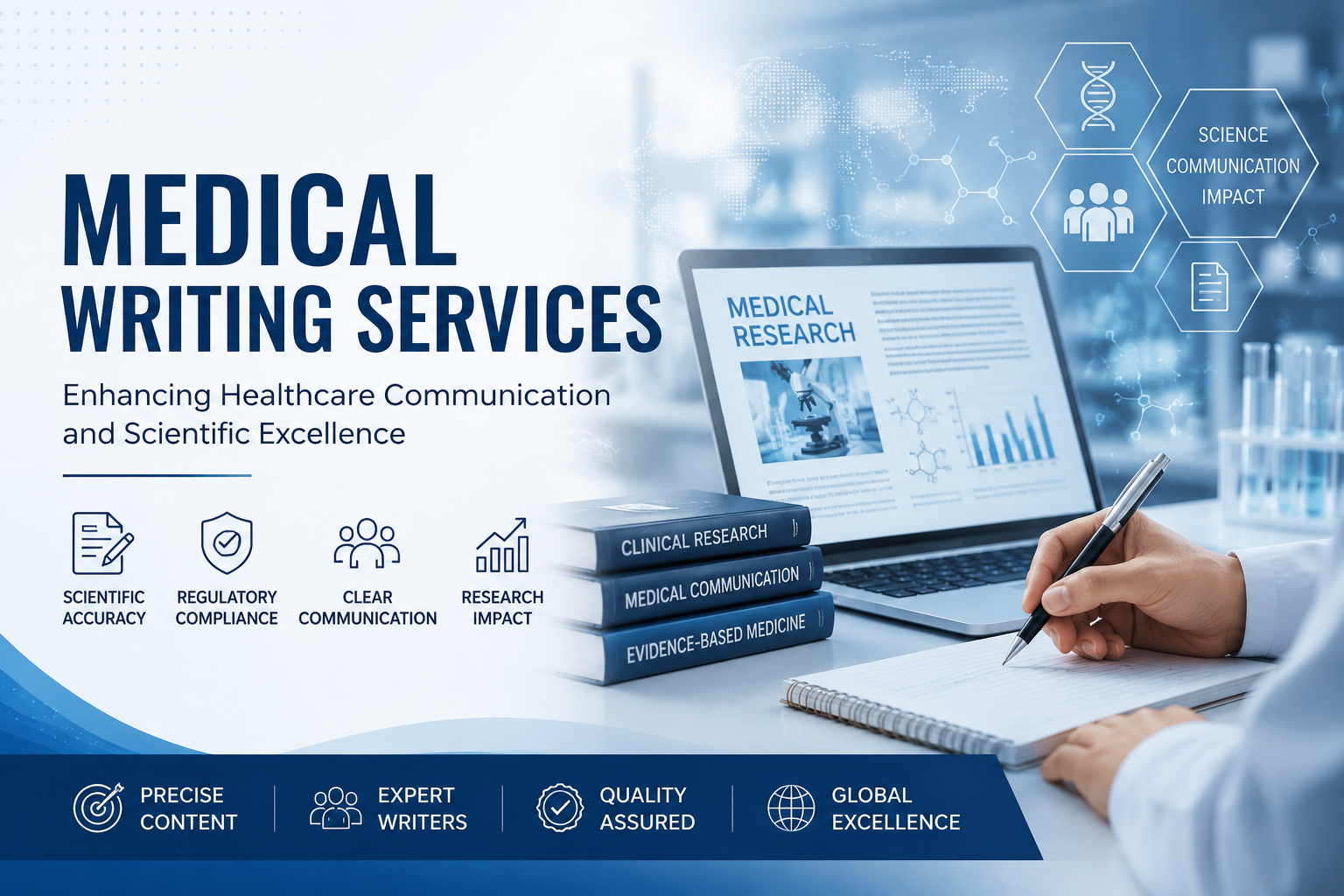 Medical Writing Services: Enhancing Healthcare Communication and Scientific Excellence