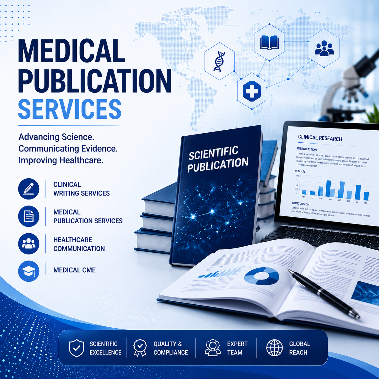 Medical Publication Services: Advancing Scientific Communication Through Quality and Compliance