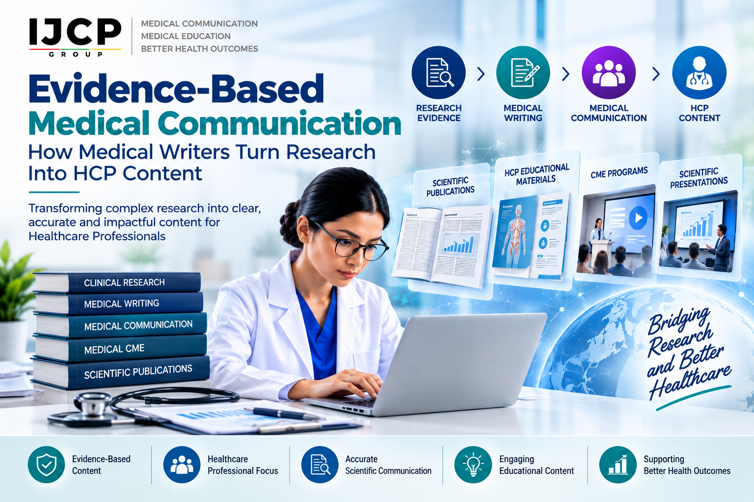 Evidence-Based Medical Communication: How Medical Writers Turn Research Into HCP Content