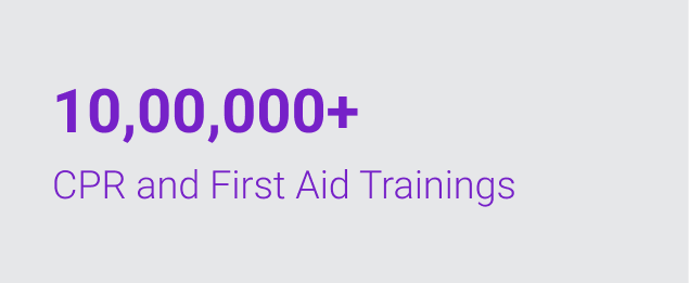 10,00,000+ CPR and First Aid Trainings